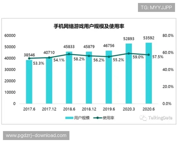 全面解析PG电子游戏大厅的安全保障措施确保玩家游戏体验无忧