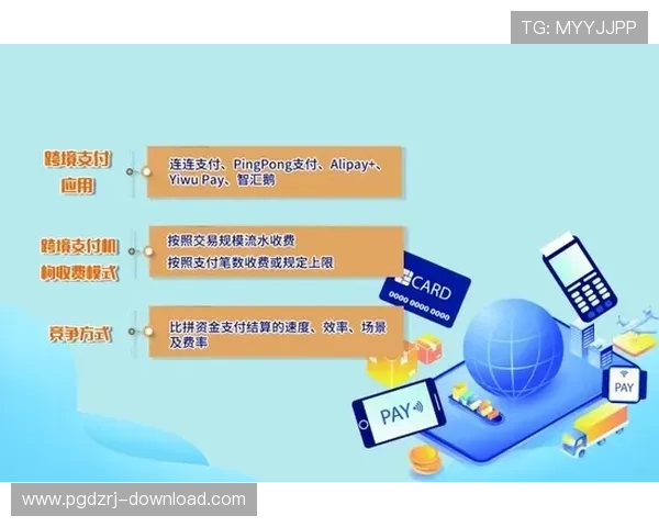 PG大满贯平台安全支付系统确保玩家资金安全与交易顺畅体验